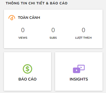 Vietnamese_viso_Screenshot_2022-03-15_080425.png